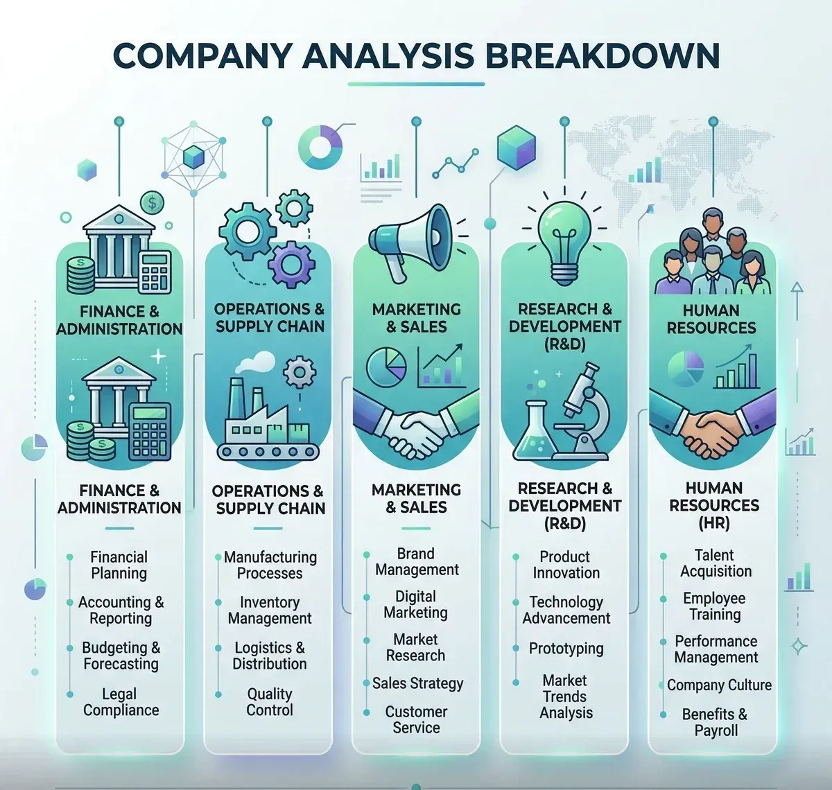 기업 분석 인포그래픽 (Corporate Analysis Breakdown Infographic) 대표 이미지